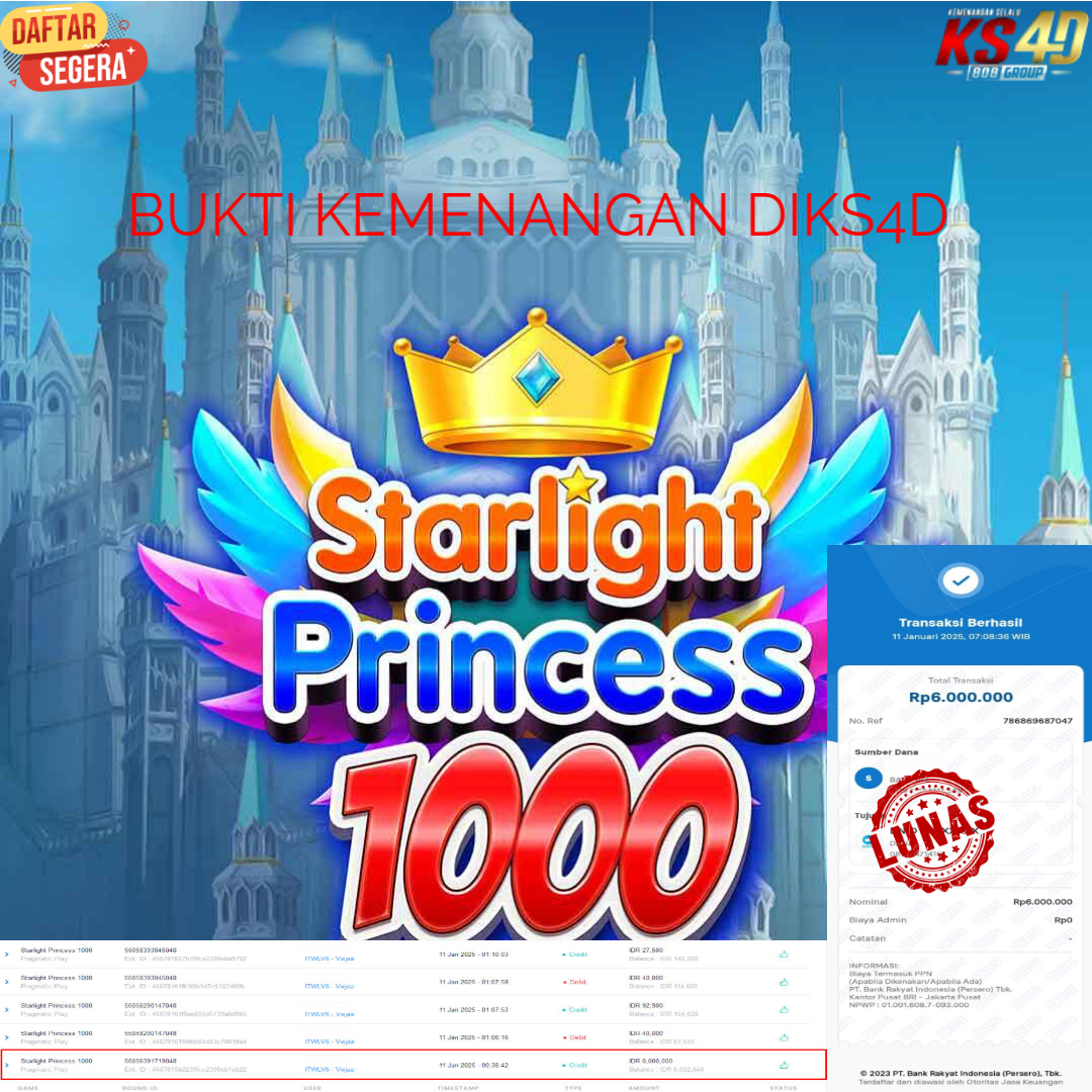 Prediksi KS4D